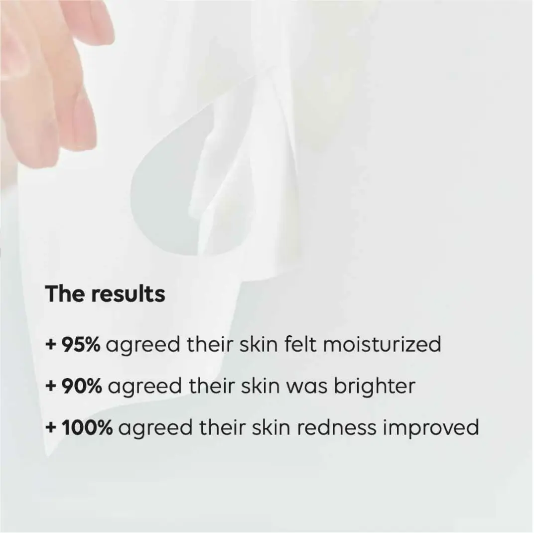 Bio-Collagen Face Mask Results